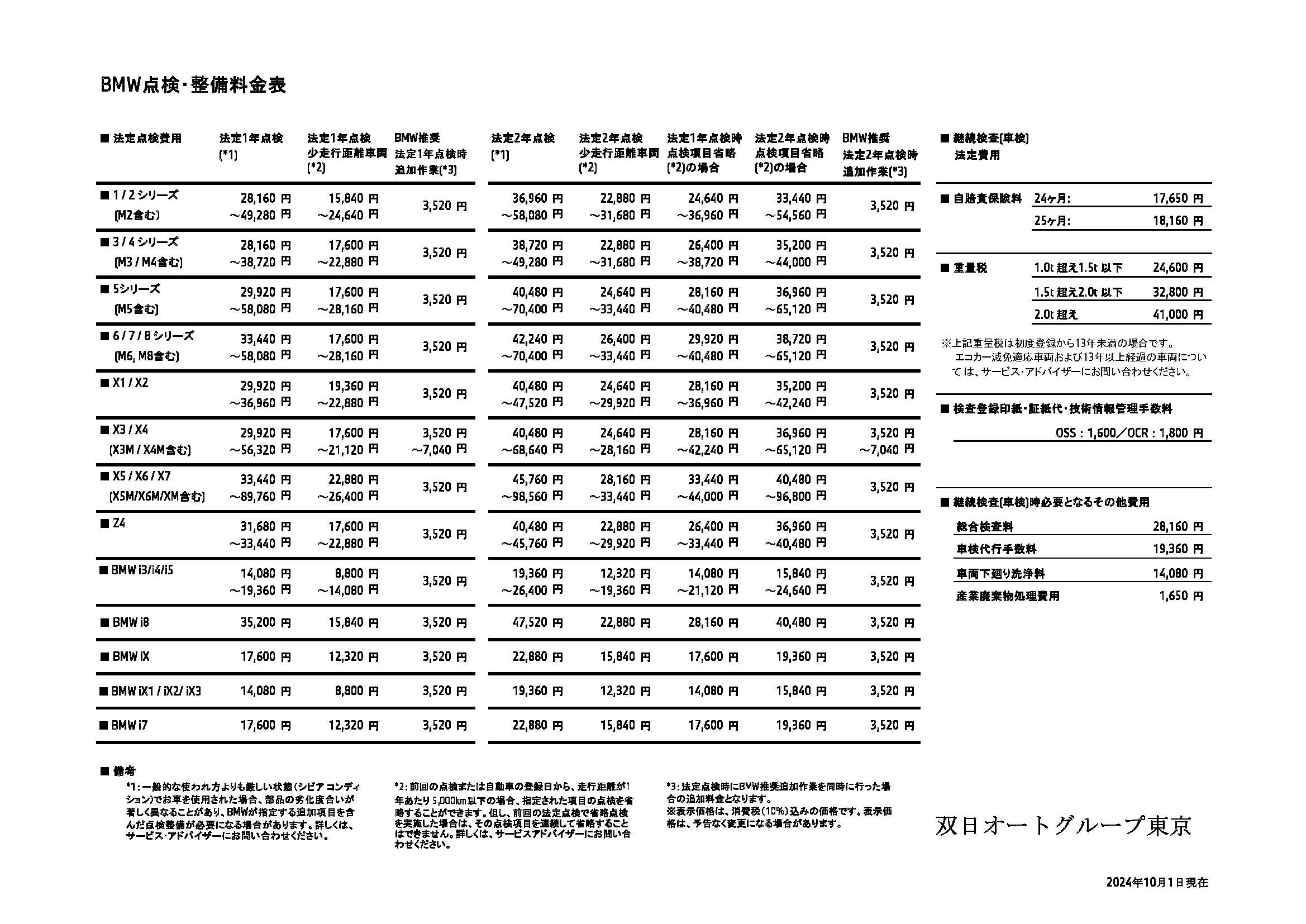 点検整備料金表