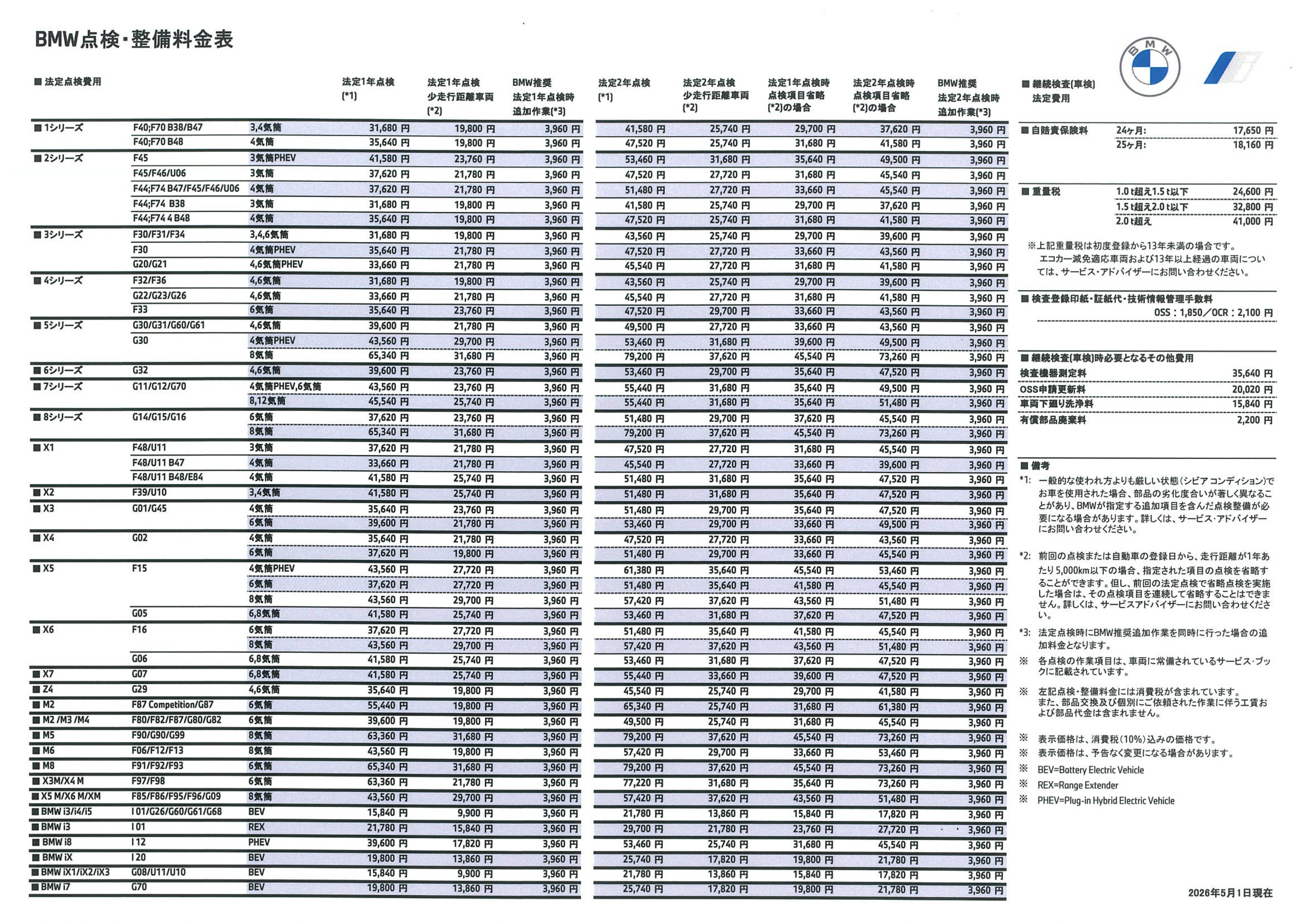 点検整備料金表