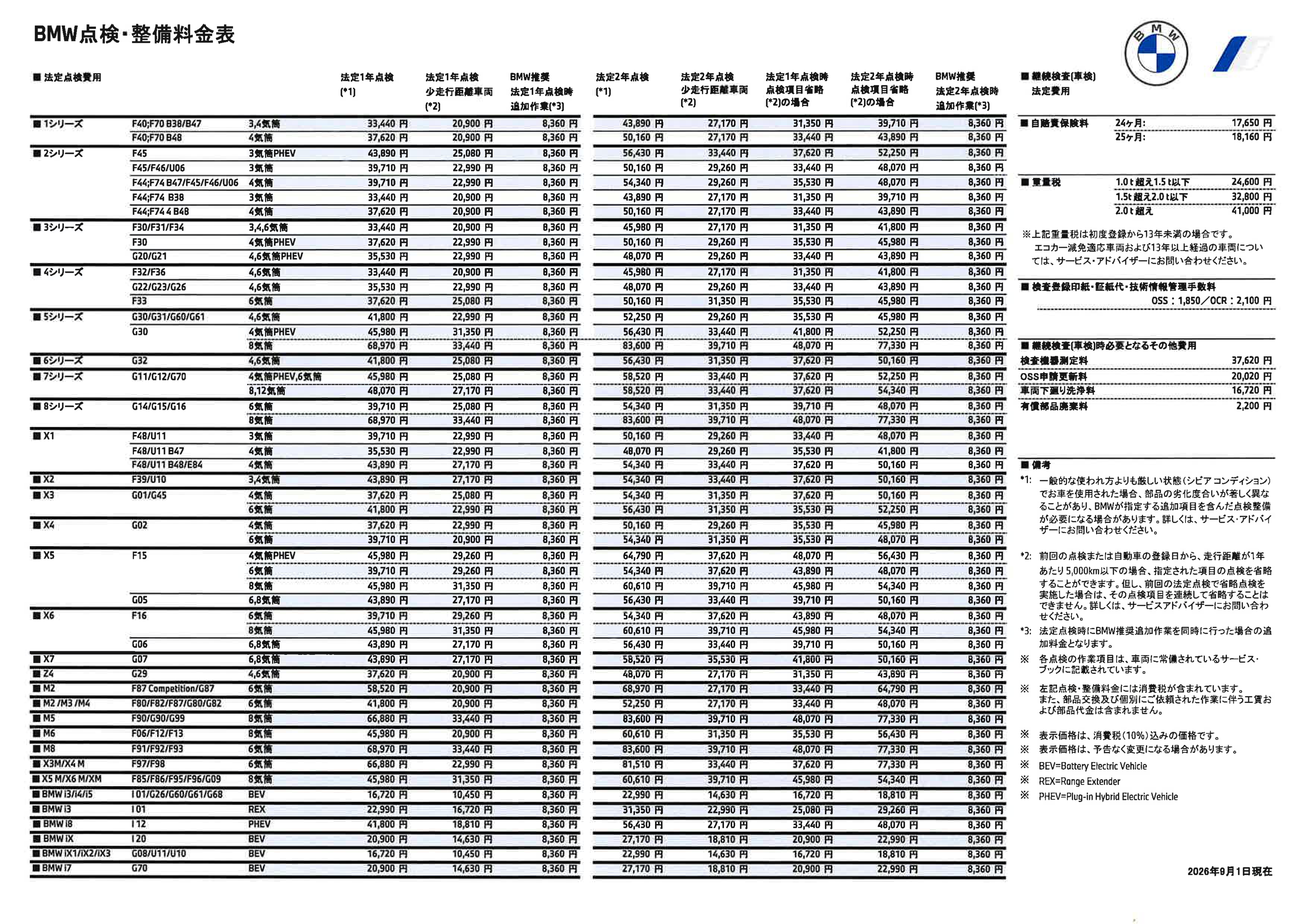 点検整備料金表