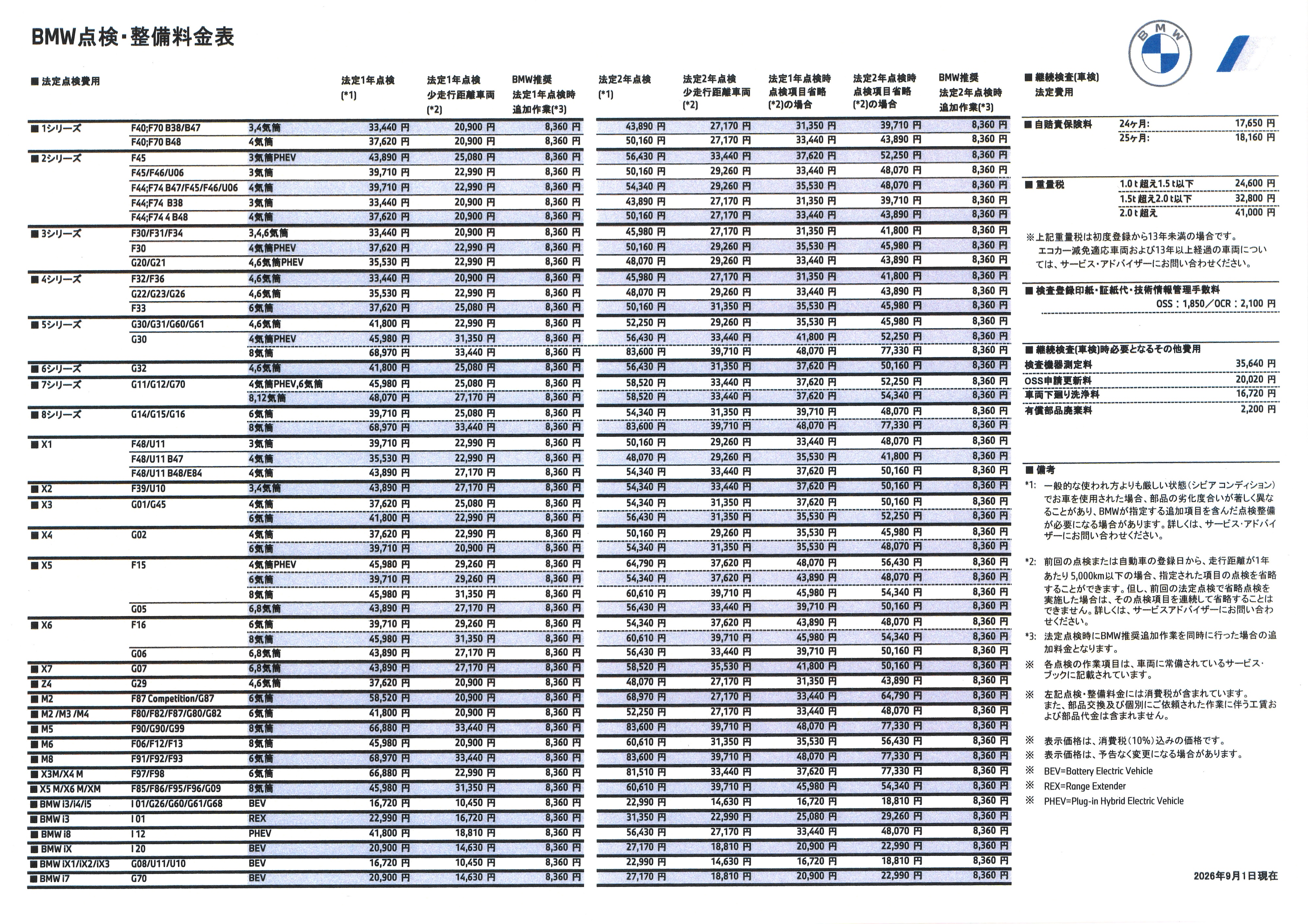 点検整備料金表