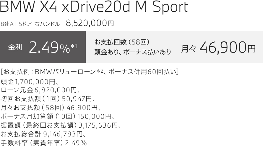 BMW X4 xDrive20d M Sport　お支払い例