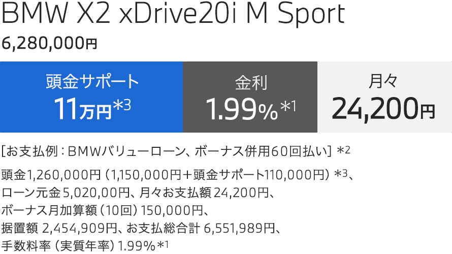 BMW X2 xDrive20i M Sport お支払例